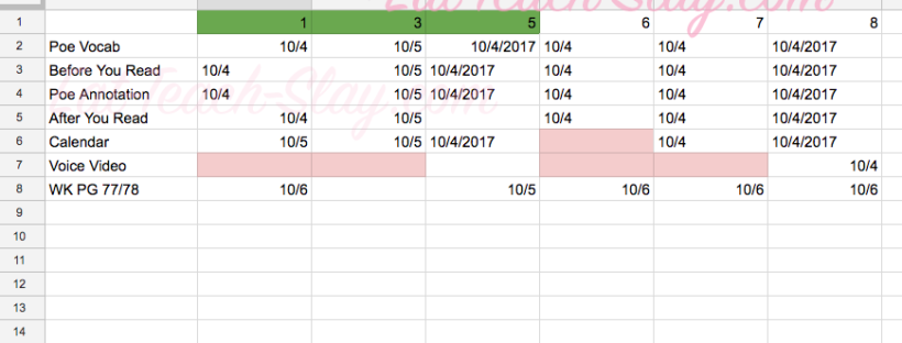 Organization – Assignments and Makeup Work